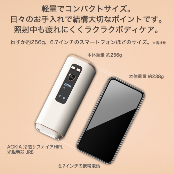 エスケイジャパン AOKIA IPL光脱毛器 型番：JR8ーW / 平和堂