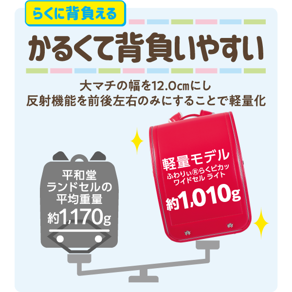 23年モデルランドセル ふわりぃ らくピカッ ワイドセル ライト ブラック ロイヤルブルー ステッチ 23 1 27 金 発送予定 平和堂インターネットショップ