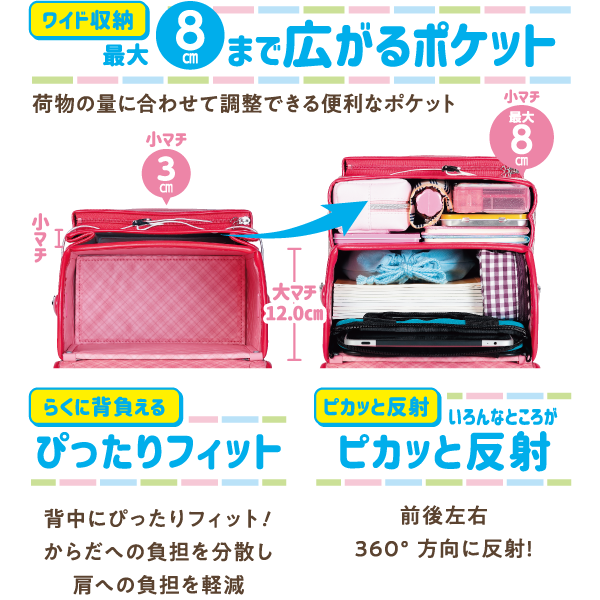 23年モデルランドセル ふわりぃ らくピカッ ワイドセル ライト ブラック ロイヤルブルー ステッチ 23 1 27 金 発送予定 平和堂インターネットショップ